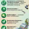 Светоотражающая лента от птиц  (100 м, 4,8 см)