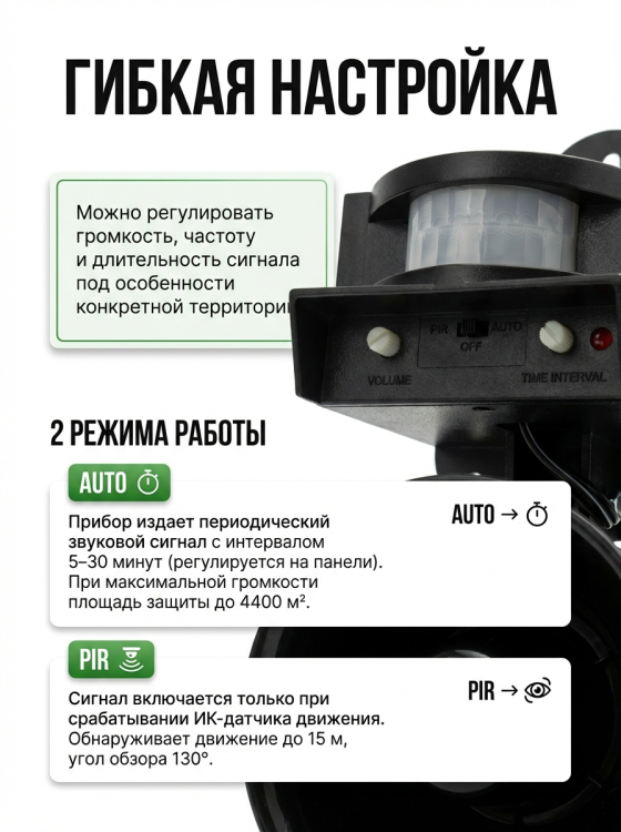 Отпугиватель птиц ЭкоСнайпер LS-2001