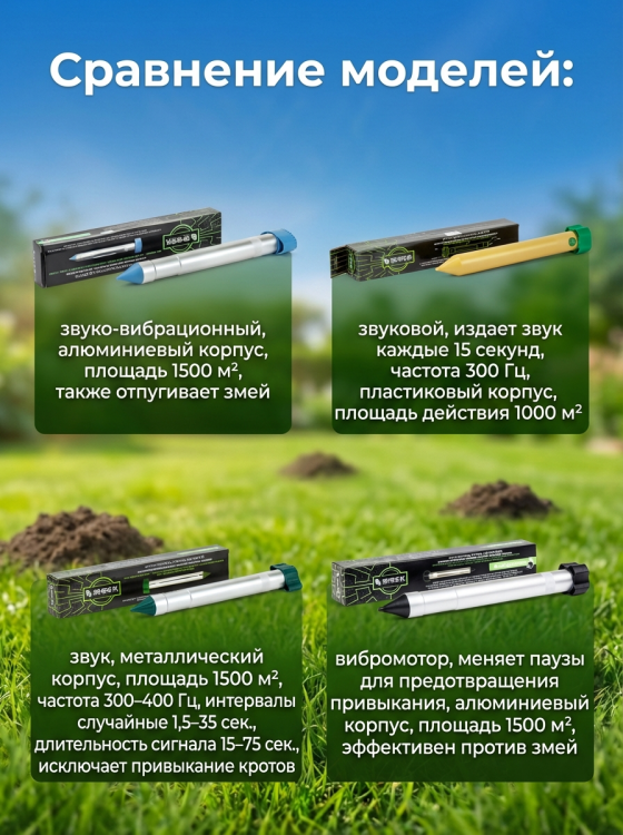 Отпугиватель кротов ЭкоСнайпер LS-997R