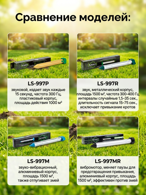 Отпугиватель кротов ЭкоСнайпер LS-997P